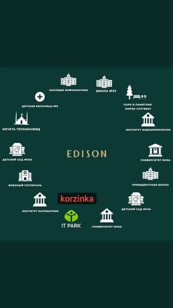 ЖК EDISON<br />
На територии IT PARKа...<br />
Аренда - Ново — фото 3