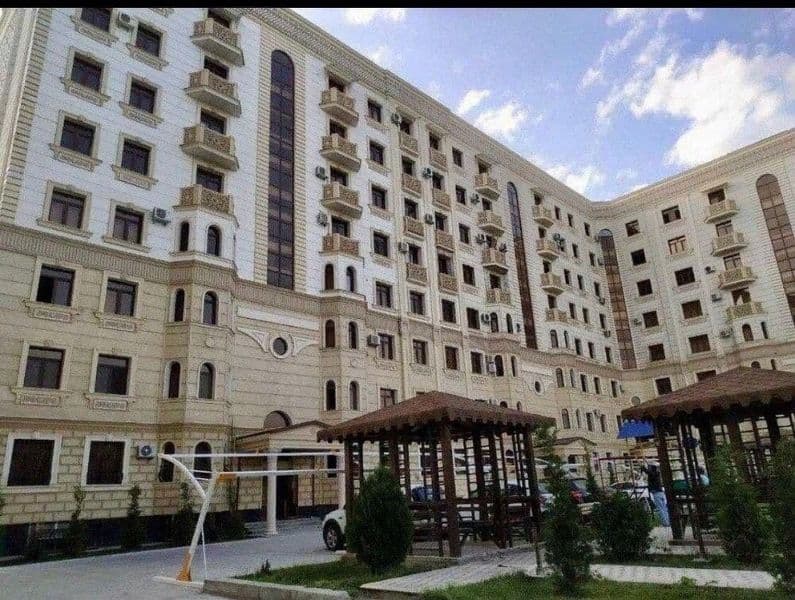 Сдаётся ! Квартира Новостройка.Евро стиль !ориентир Текстиль