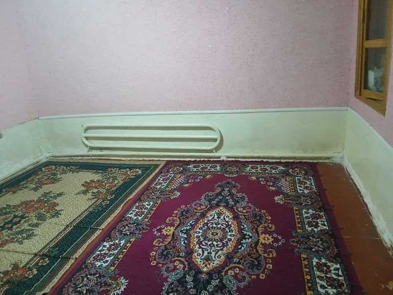 Kvartiraga beriladi  xazaykali xovli uy er xotin yoki qizlag