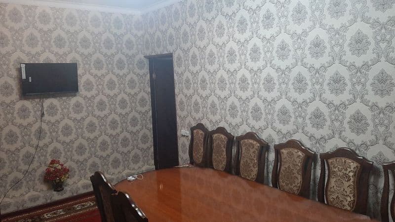 Zudlik bilan ijaraga beraman faqat oila zaks majburiy uzoq m