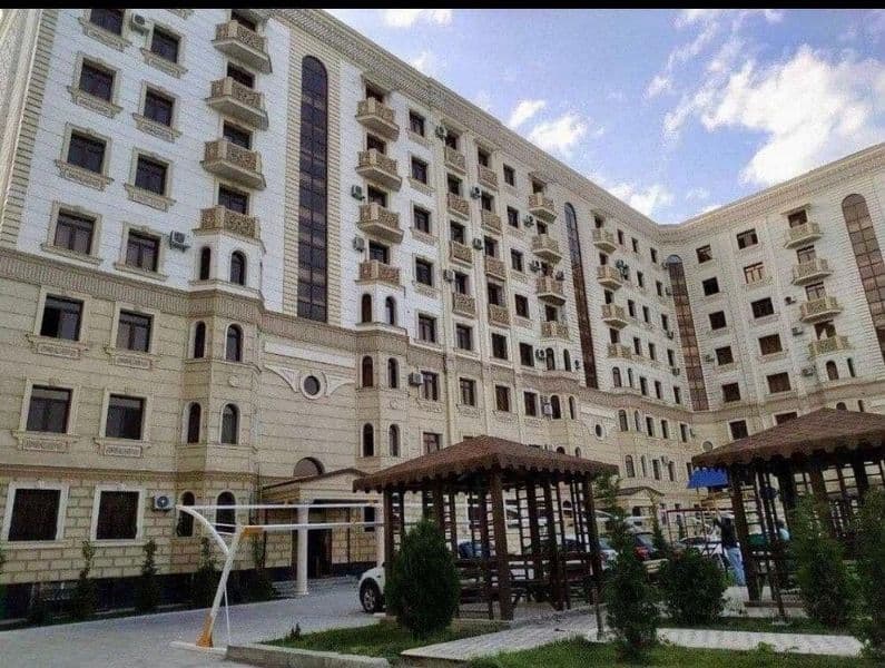 Сдаётся ! Квартира Новостройка.Евро стиль ! ориентир Текстил