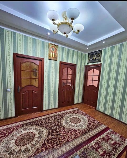 Арендага кзларга йоки боларга берилади коган малумотларни те