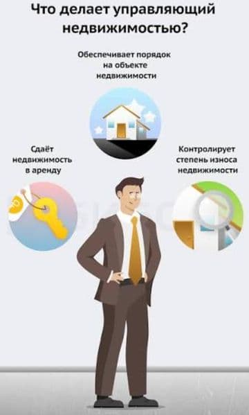 Доверительное управление недвижимостью в Ташкенте | Доход бе — фото 3